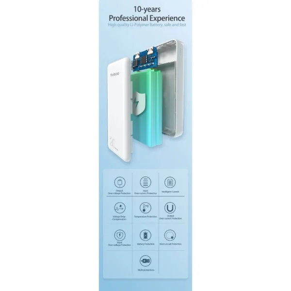 Yoobao 2D/2DQ 20000mAh 10W/ 22.5W Support PD/SCP/FCP/QC3.0 Power Bank with Dual Output